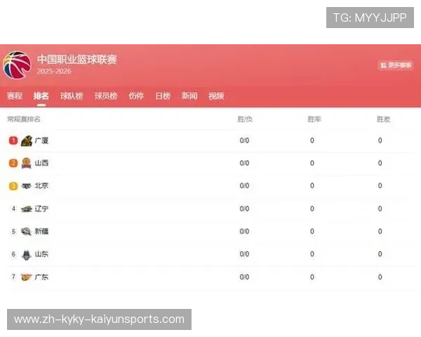 各CBA球队胜率排行榜及赛季表现综述